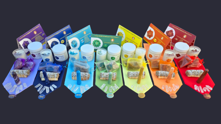 Chakra Table layout 768x433